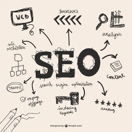les points clés du seo-on-site